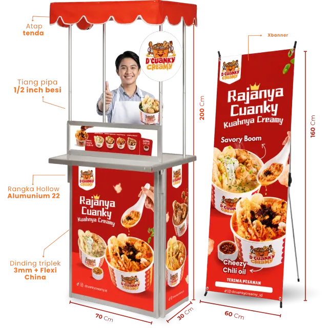 Paket Kemitraan Silver D'Cuanky